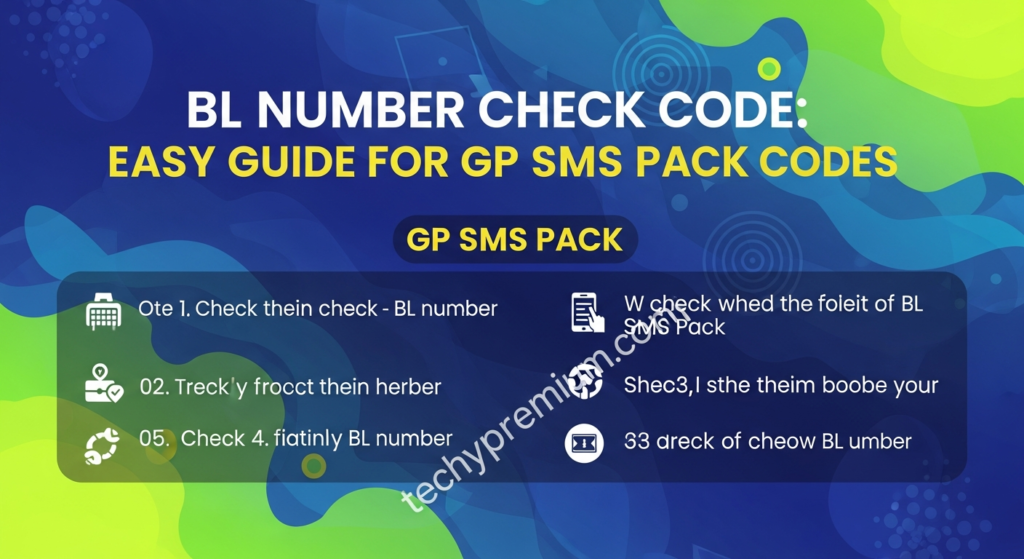gp sms pack